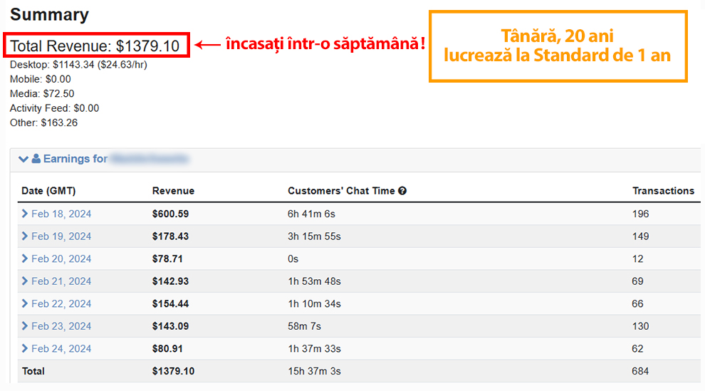 Exemplu 7 castiguri pe saptamana