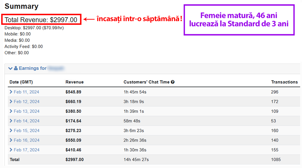 Exemplu 3 castiguri pe saptamana